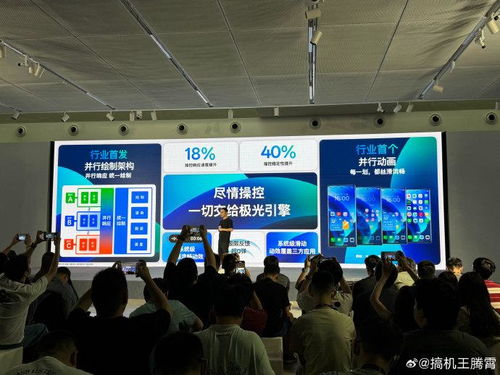 ColorOS 15流暢雙引擎 技術(shù)溝通會核心洞察與技術(shù)轉(zhuǎn)讓展望