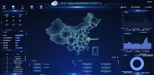 上海電氣 “數智”輸配電，創造穩穩的幸福